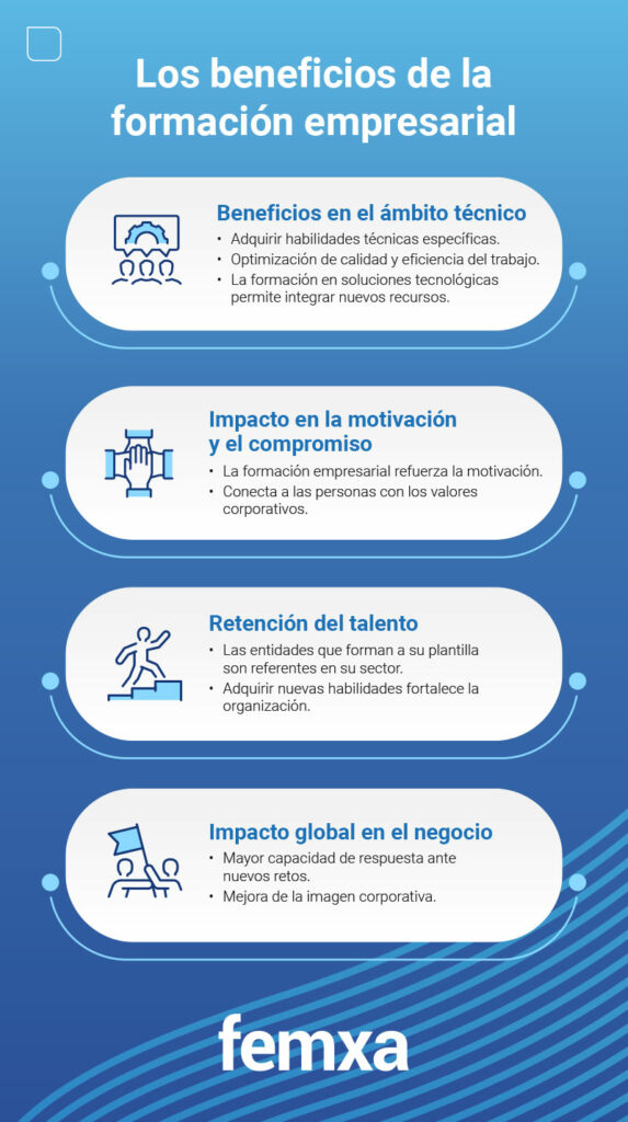 infografía sobre los beneficios de la formación empresarial